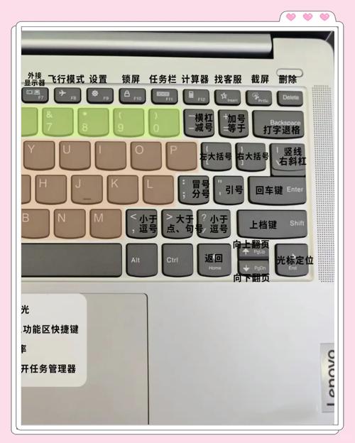 联想thinkpad电脑键盘上每个键代表什么意思