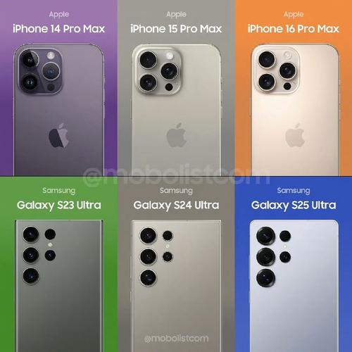 iphone17pro屏幕对比三星s25u屏幕