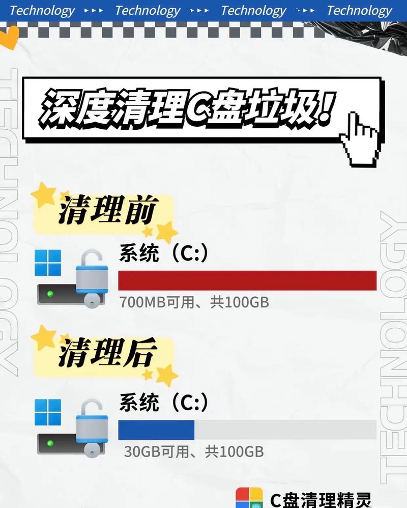 win10电脑C盘满了怎么清理?