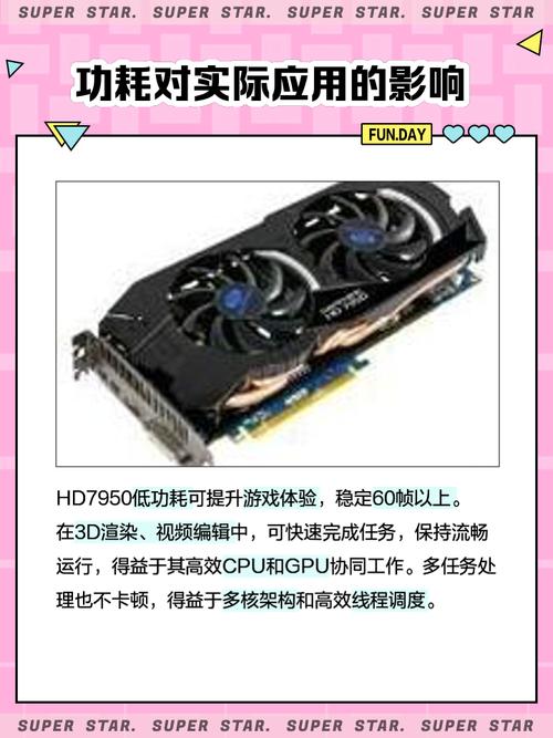 2013年显卡有哪些