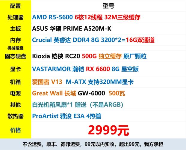 3000左右的台式电脑配置推荐