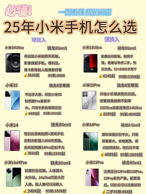 小米note7怎么样?买家评论如何?