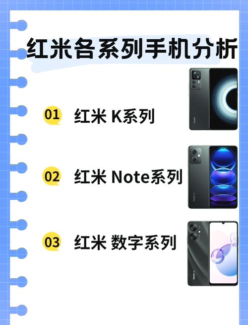 红米note7有6.3英寸吗?怎么比我6英寸的手机显示的屏幕还小呢?感觉上...