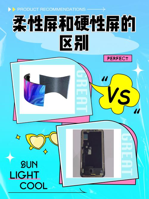 三星e3屏幕什么档次