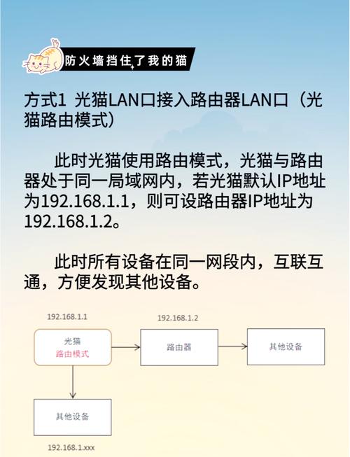 联通光猫如何实现路由和电脑同时上网?