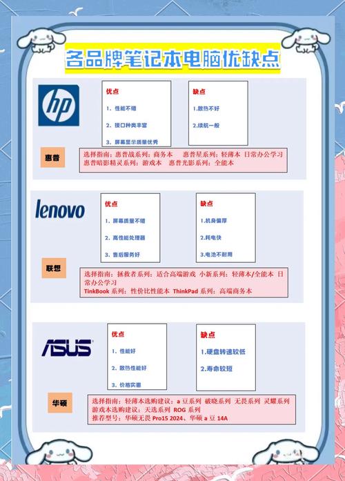 联想和惠普哪个质量好