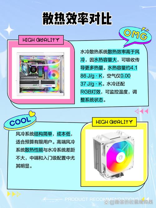 办公电脑的散热方式,风冷和水冷哪种更好