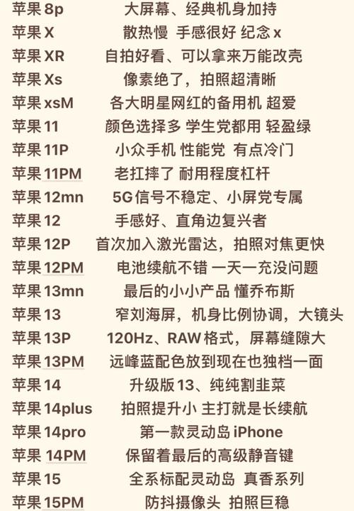 现在有苹果8X手机吗,看手机店写着苹果8X手机