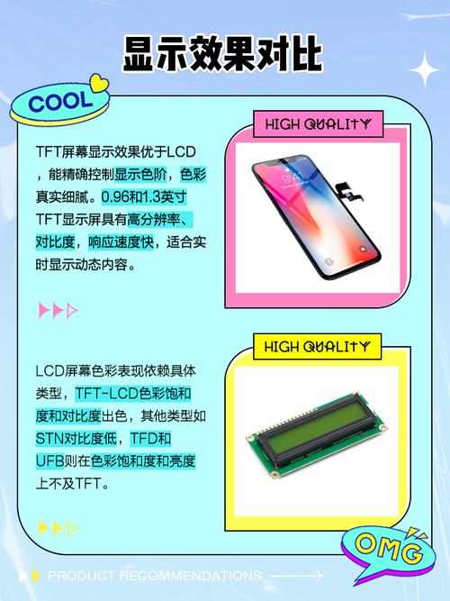 tft和lcd液晶屏的区别?