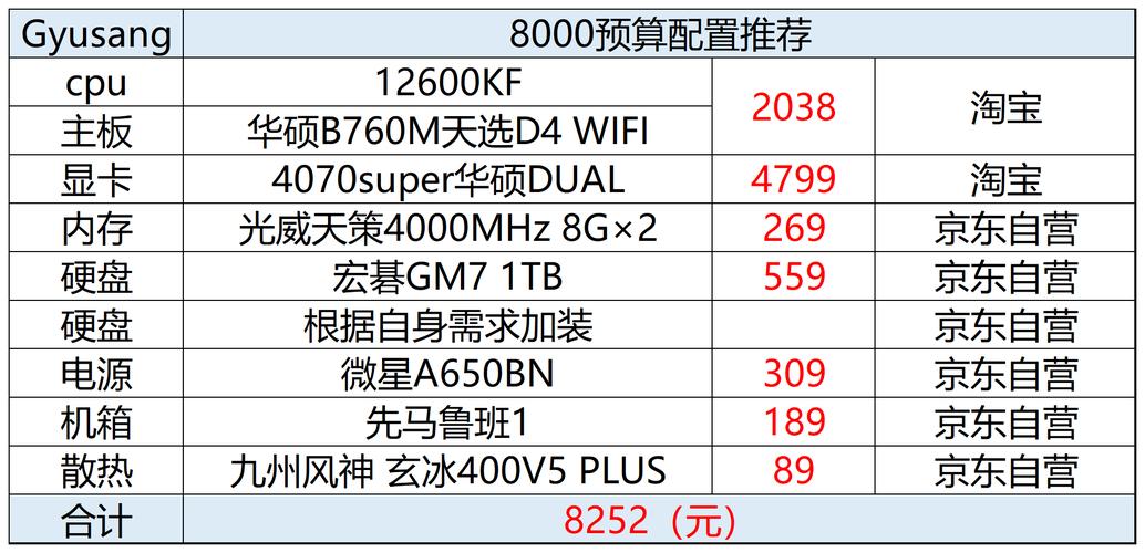 台式机主机多少钱