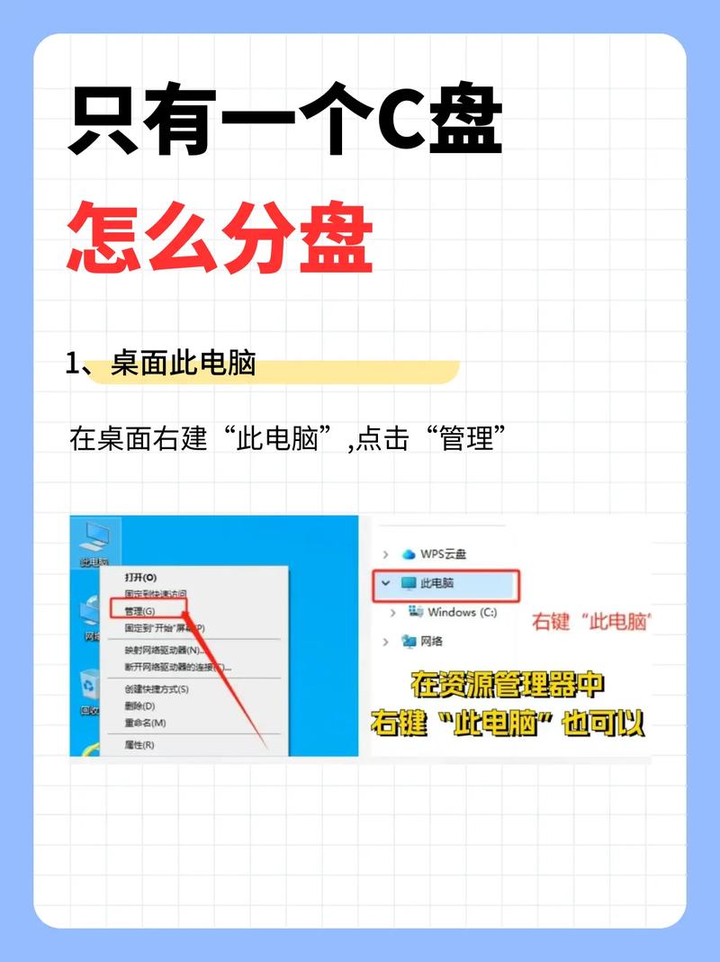 联想笔记本电脑只有c盘W8联想笔记本只有一个C盘怎么分区