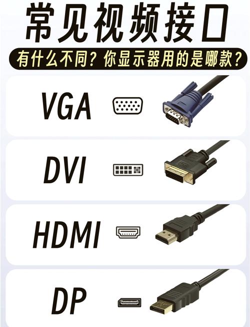 vga线36是什么意思?