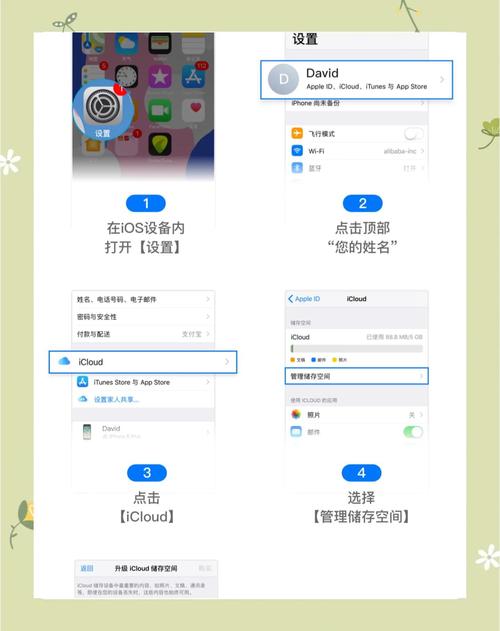 icloud可以代替内存吗