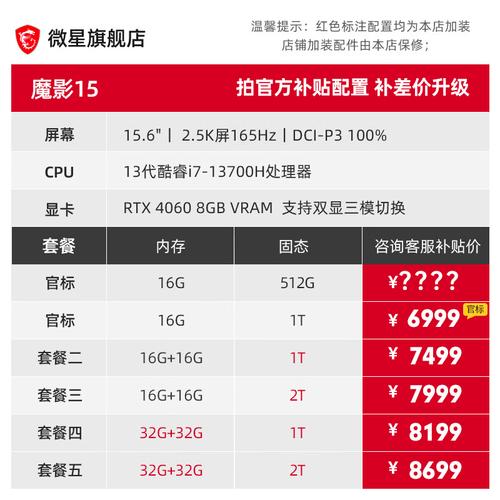 i5处理器的电脑大概多少钱