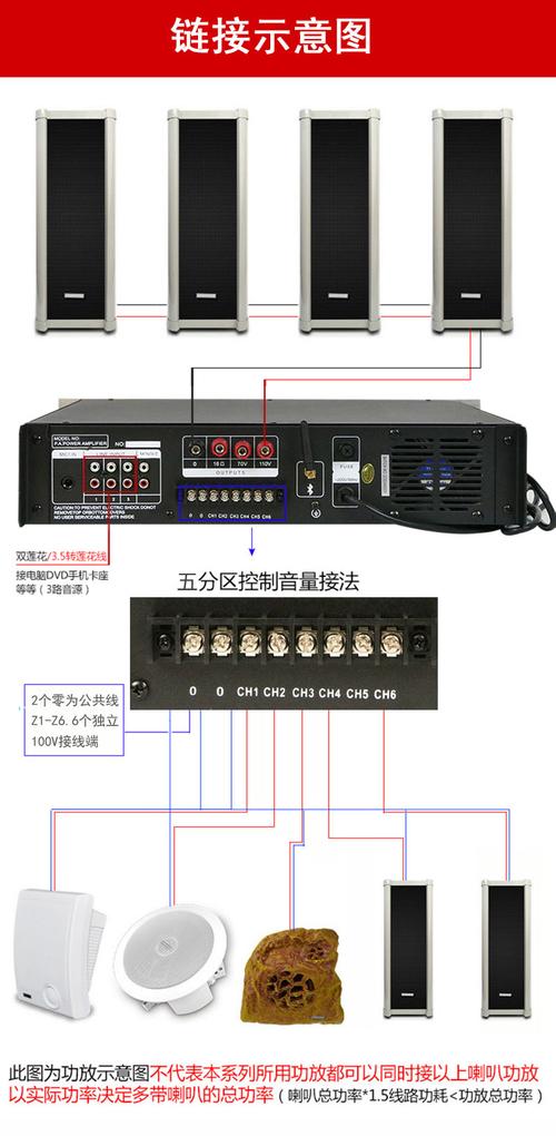 功率放大器与电脑音箱怎样连接