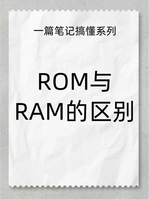 RAM、ROM、硬盘三者有什么区别?