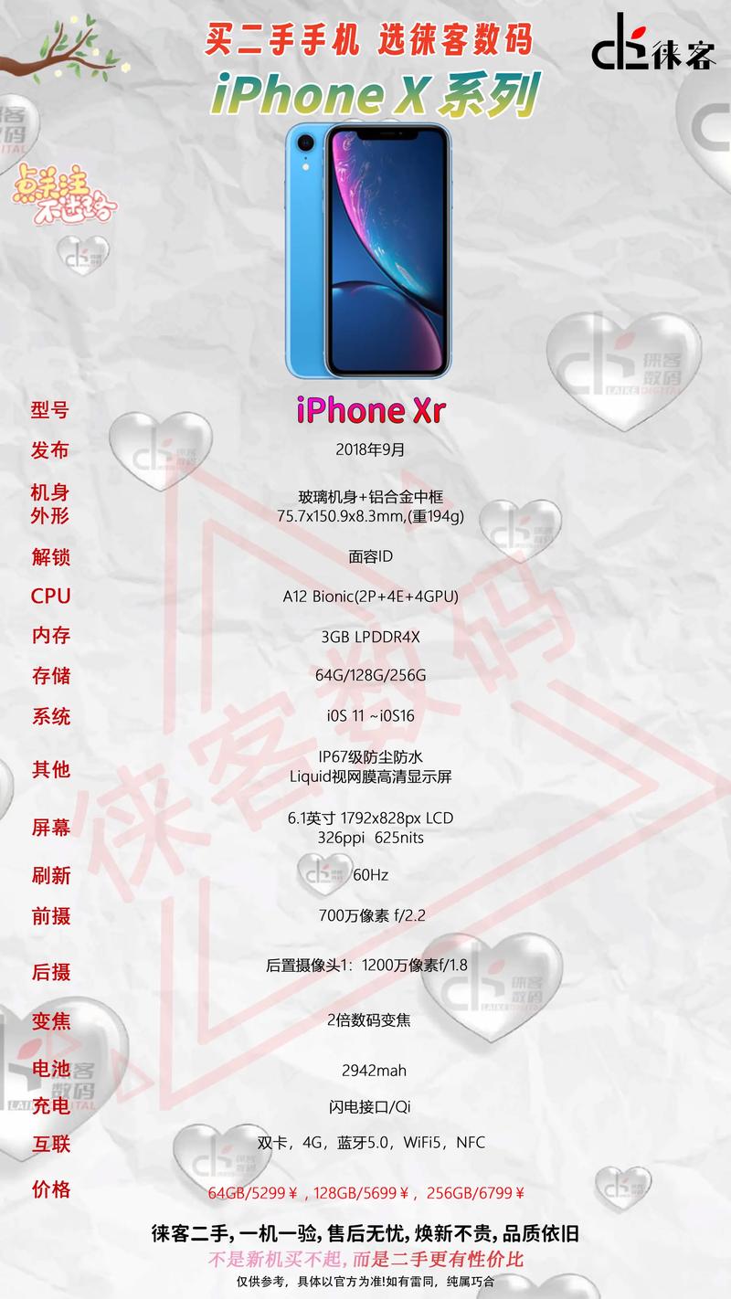 iphonexr的参数,iphonexr手机参数