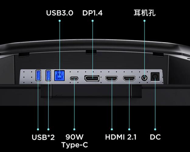 请问显示器上这个接口是做什么用的?