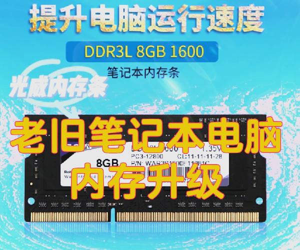 笔记本有没有必要加内存条?