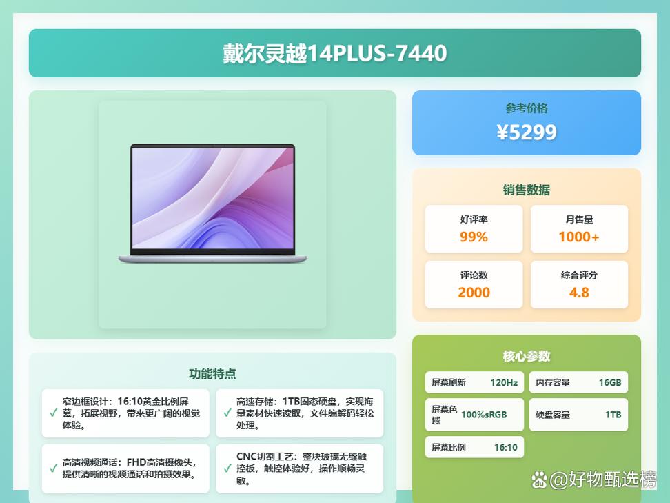 戴尔和华硕笔记本哪个好