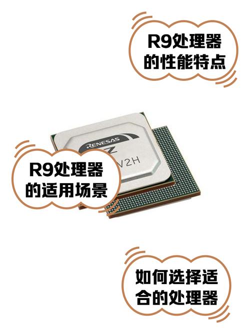 oppor9处理器是什么