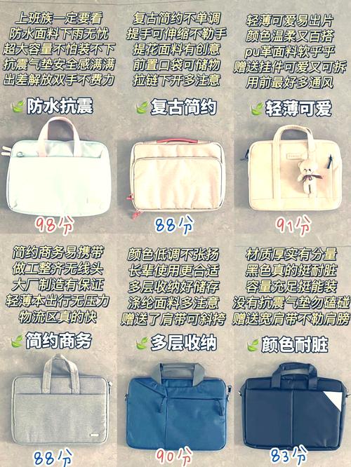 电脑背包什么牌子好用什么牌子的电脑包性价比比较高