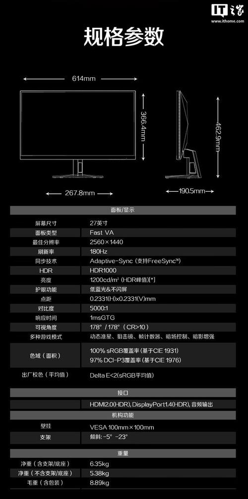 27寸显示器用什么最佳分辨率?