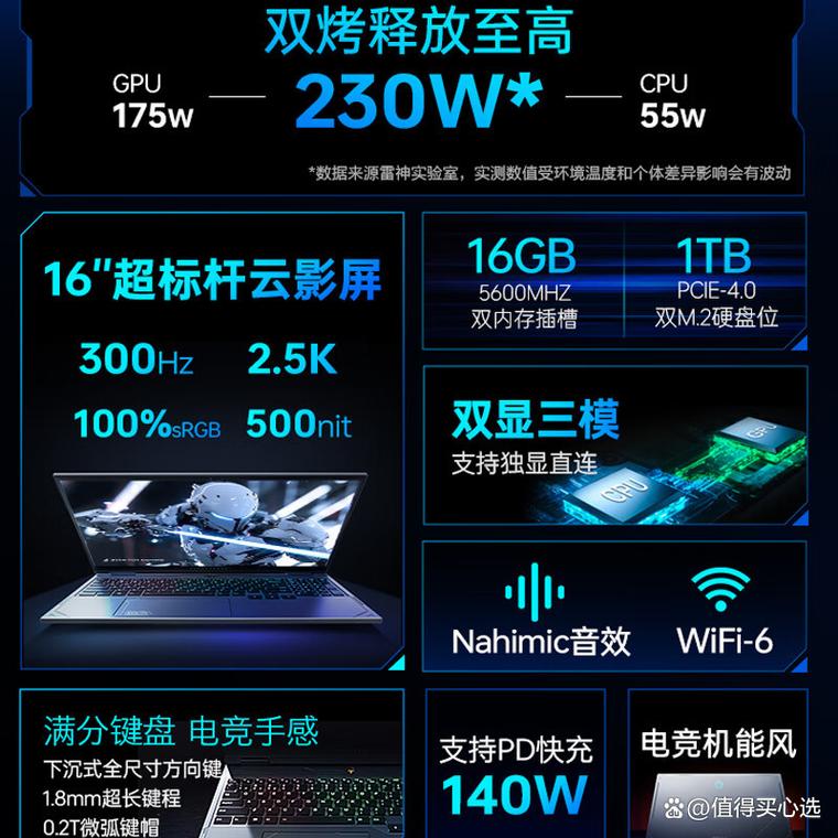 联想笔记本电脑和雷神笔记本电脑的差别?