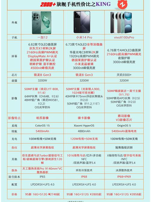 华为max有什么优缺点?