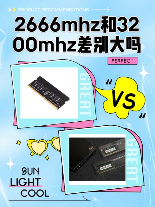 2666mhz和3200mhz区别