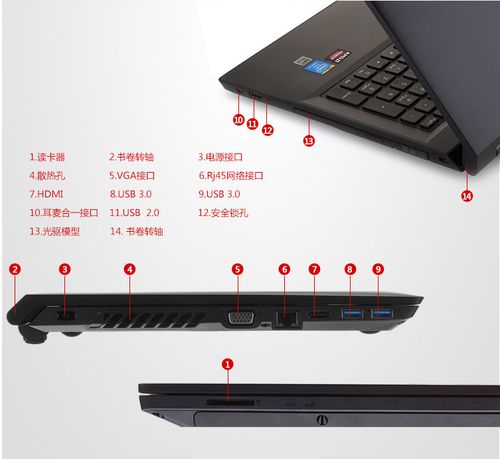 联想笔记本电脑R9000P有几个USB接口呢?