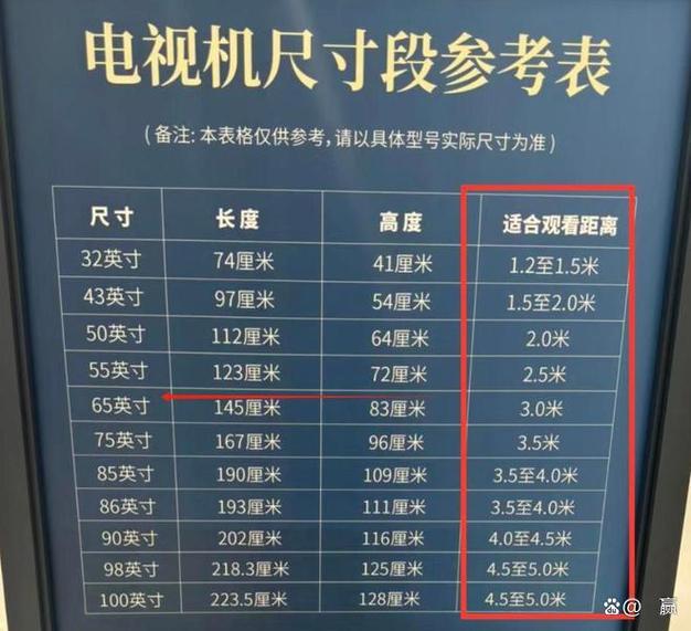 电脑办公用32寸显示屏尺寸长宽多少厘米及费用