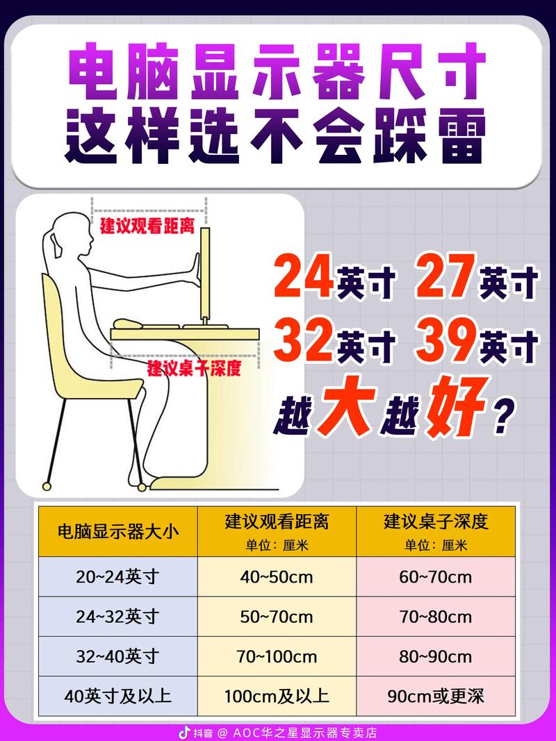 电脑32寸显示器尺寸大小介绍