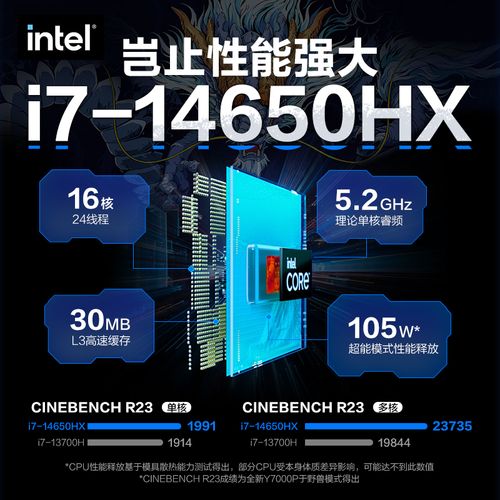 联想Y9000p怎么更新显卡驱动?