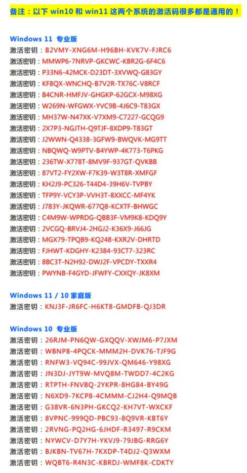 Win10没有产品密钥可以激活吗?