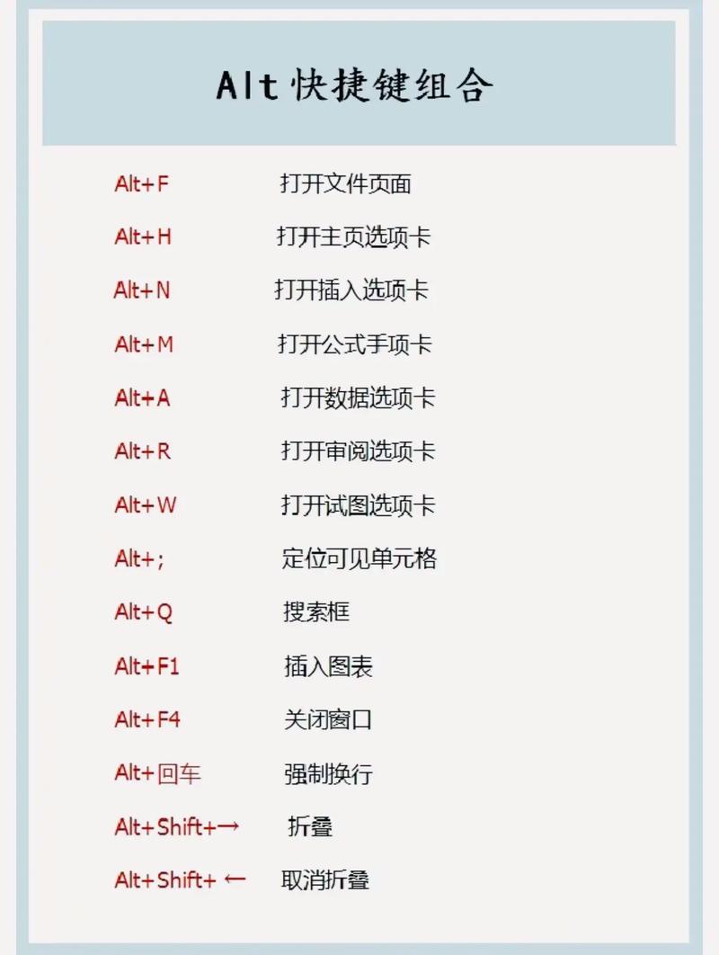 电脑录屏快捷键ctrl+alt+该怎么使用教你方法