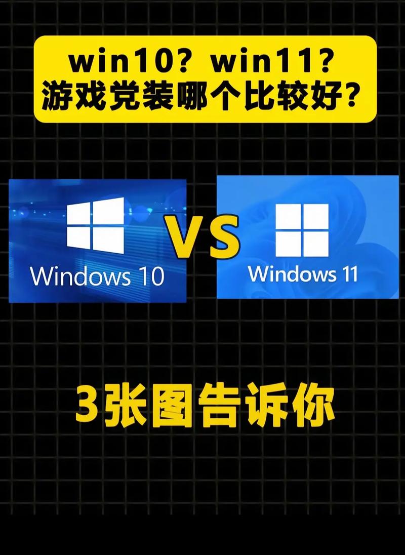 玩游戏用win10还是win11?