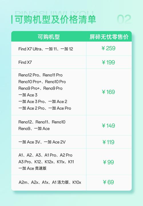 苹果手机屏幕碎了更换多少钱