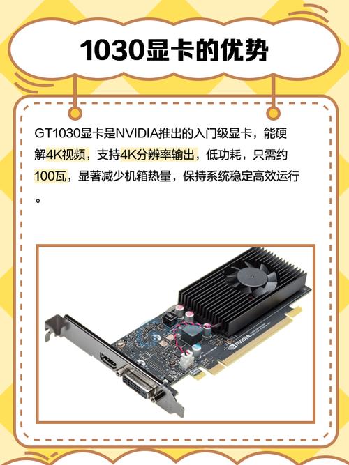 gt1030相当于什么显卡
