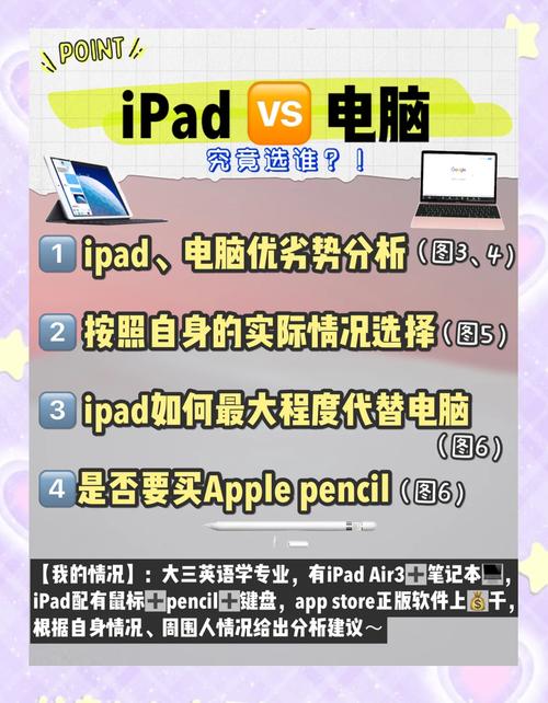 大学生买笔记本好还是平板好?