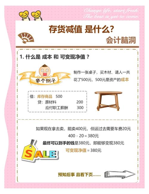 ...不是有些低呀～麻烦给我详细分析一下,还有笔记本到元旦会不会涨钱...