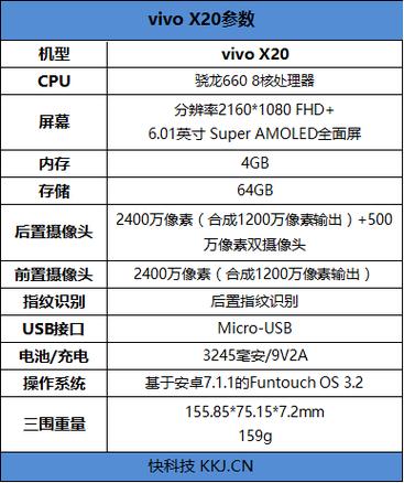 vivox20现在多少钱?性价比高吗