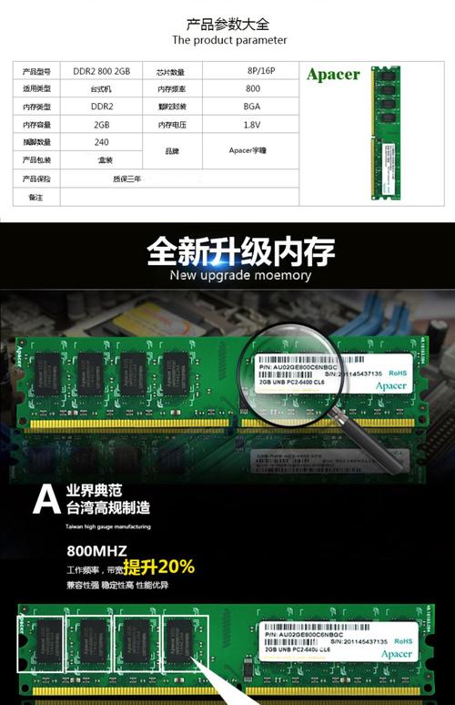 主板只支持到667可不可以上800的内存