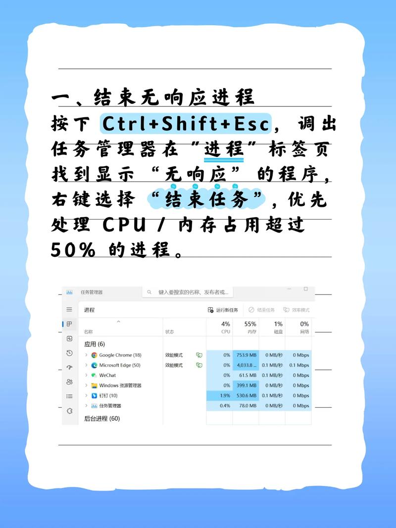 笔记本电脑越来越卡怎么办?