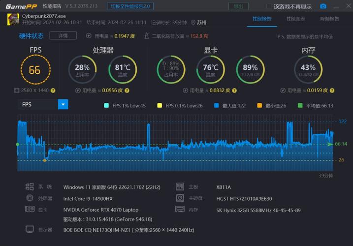 电脑性能评分系统-如何评估电脑的性能表现