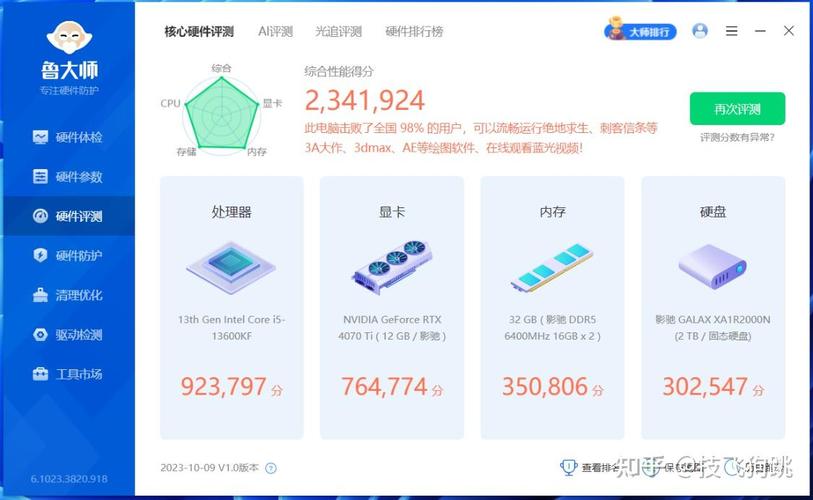 鲁大师电脑评分多少才算好一般电脑用鲁大师跑分要多少分才算还不错...