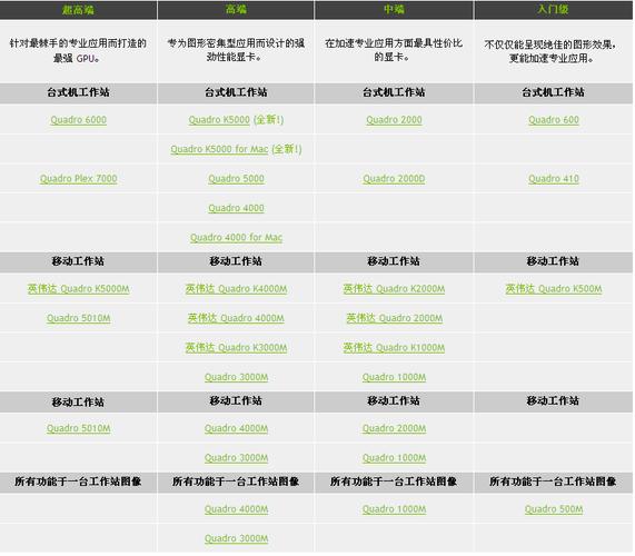 丽台k5000k6000参数