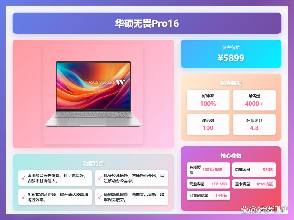 华硕灵焕3尊享版和戴尔latitude7200c1哪个好