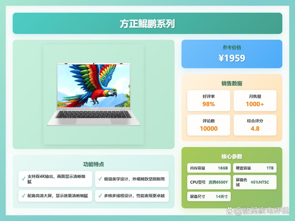 方正电脑建议买吗