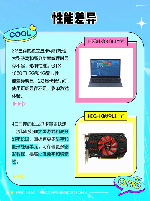 笔记本2G独显和4G独显区别大吗?